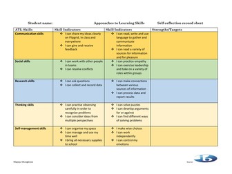 Student self reflection record for ATL skills