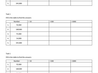 Dividing whole numbers by 10, 100 and 1000