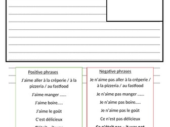 French Restaurant Review Writing Frame