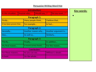 Persuasive Writing Word Mat KS2