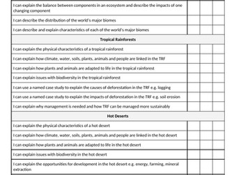 AQA Geography GCSE - Living World Traffic Light Sheet