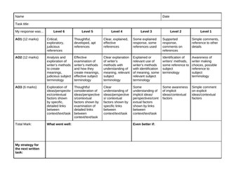 AQA GCSE English Literature Paper 1 Marking Grid: 19th Century Text