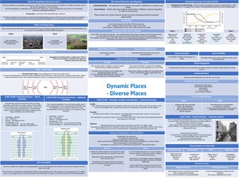 A Level Geography Diverse Places