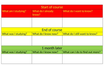 Retrieval Table