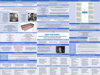 OCR A Level PE Sport and Society