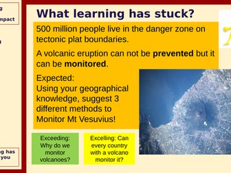 Volcano mitigation lesson