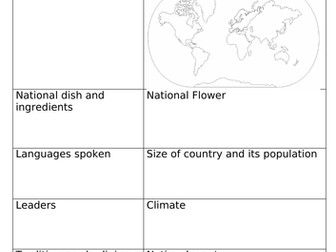 Country Factfile (blank)