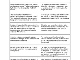 Was the British Empire a good or bad thing?