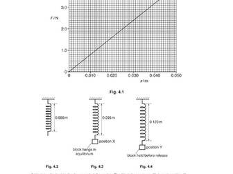 CIE AS level Physics worksheets/tests