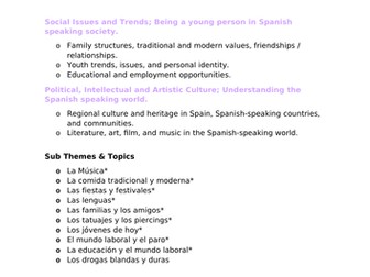 Spanish A - Level Themes and Topics