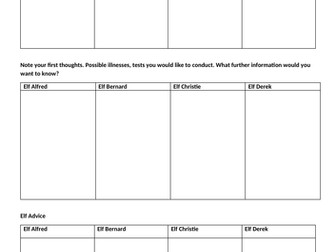 Christmas Biology- urine testing practical