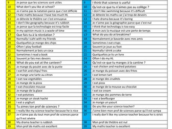 Paired translations studio 1 module 2