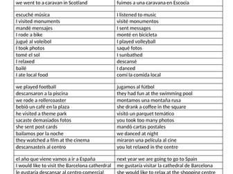 Spanish holidays paired translation viva 2 module 1