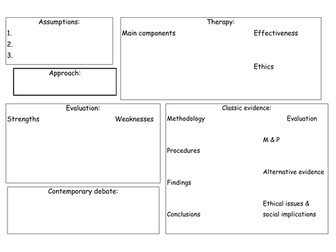 Approach summary handout (Eduqas)