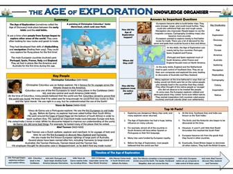 The Age of Exploration - KS1 Knowledge Organiser!