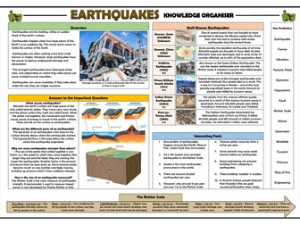 Earthquakes - Knowledge Organiser!
