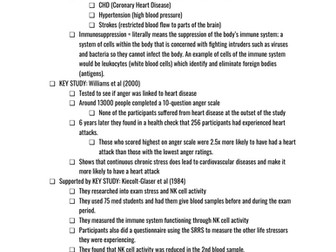 Discuss the role of stress on the immune system, including immunosuppression [Essay Plan]