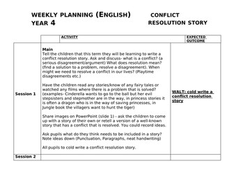 year 4 talk for writing unit the dragon slayer conflict resolution story