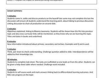 Primary, secondary and tertiary sectors of the economy - GCSE