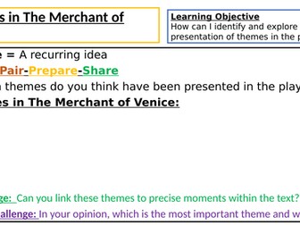 Revising Themes in The Merchant of Venice