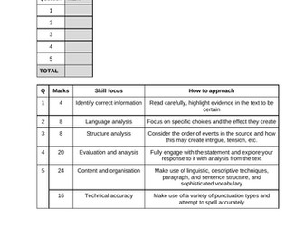 Frankenstein Language Paper 1 AQA