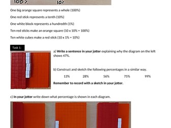 Dienes Blocks and Percentages