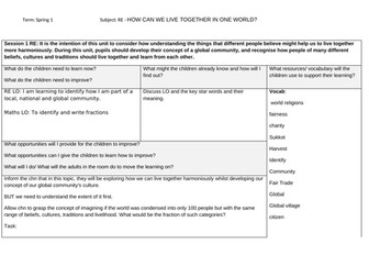 R.E. - Global Community Planning - 6 Lessons KS2