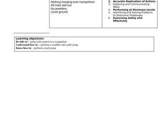 Trampolining Lesson Plans  x35 (Year 7 to Year 9)