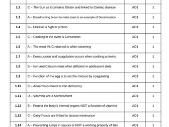 AQA Food Preparation and Nutrition Year 10 or 11 Mock paper