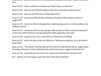 Music video comprehension skills