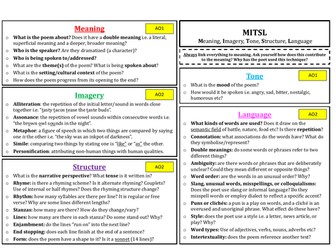 MITSL Poetry Analysis Method