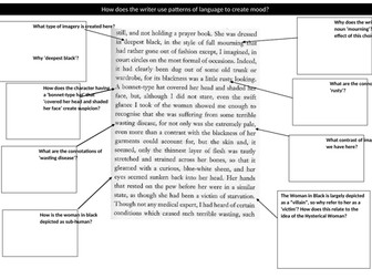 The Woman in Black Guided Annotation Sheet