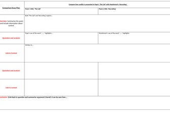 'The Call' and 'Recruiting'- Poetry Comparison