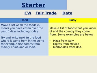 KS3 Religion Fair trade lesson RE