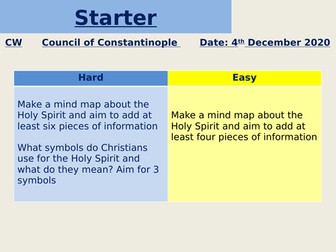RE Religion x 2 lessons on Nicene creed Council of Constantinople and Nicaea KS3
