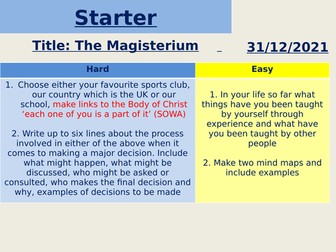 RE Religion KS3 x 2 lessons Apostolic succession and Magisterium Catholic church