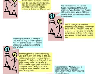 RE Religion KS3 absolute and relative poverty and North South global divide