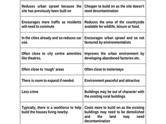 Features of Greenfield or Brownfield Sites