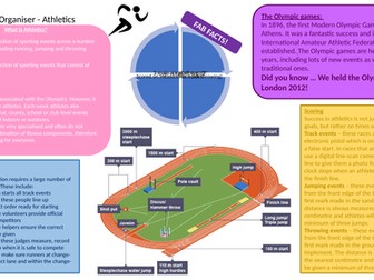 Sport Knowledge Organisers