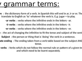 Spanish tenses guide