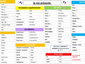 KS3 French - 'Je me présente' Knowledge organiser