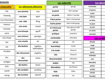 TGAU Ffrangeg - Les vêtements: Taflen waith + Taflen geirfa