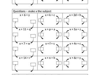 Changing the Subject (1 Step Equations)