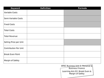 BTEC Business Unit 3: Learning Aim E Revision Mats