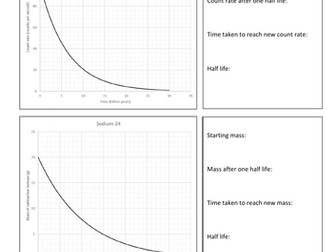 Half-life graph calculations worksheet