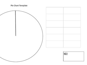Pie Chart Template