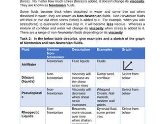 BTEC L3 U5 C3 Ans to Viscosity, Newtonian, Non-Newtonian Liquids