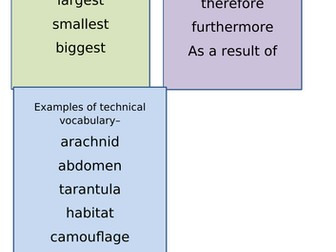 Non-chronological report writing - Tarantula