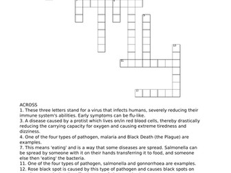 Pathogens Crossword