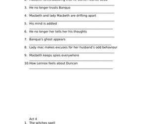 Macbeth - Quotes and Tests